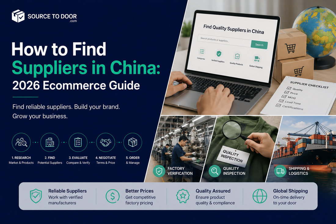 How to find suppliers in China ecommerce guide showing supplier research, factory verification, quality inspections, price negotiation, and international shipping for online brands and retailers.