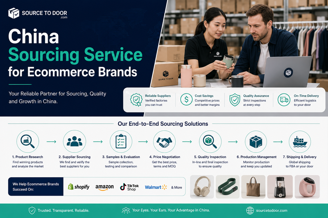 China sourcing service for ecommerce brands featuring supplier sourcing, product development, factory verification, quality inspections, price negotiation, and global fulfillment solutions from China.